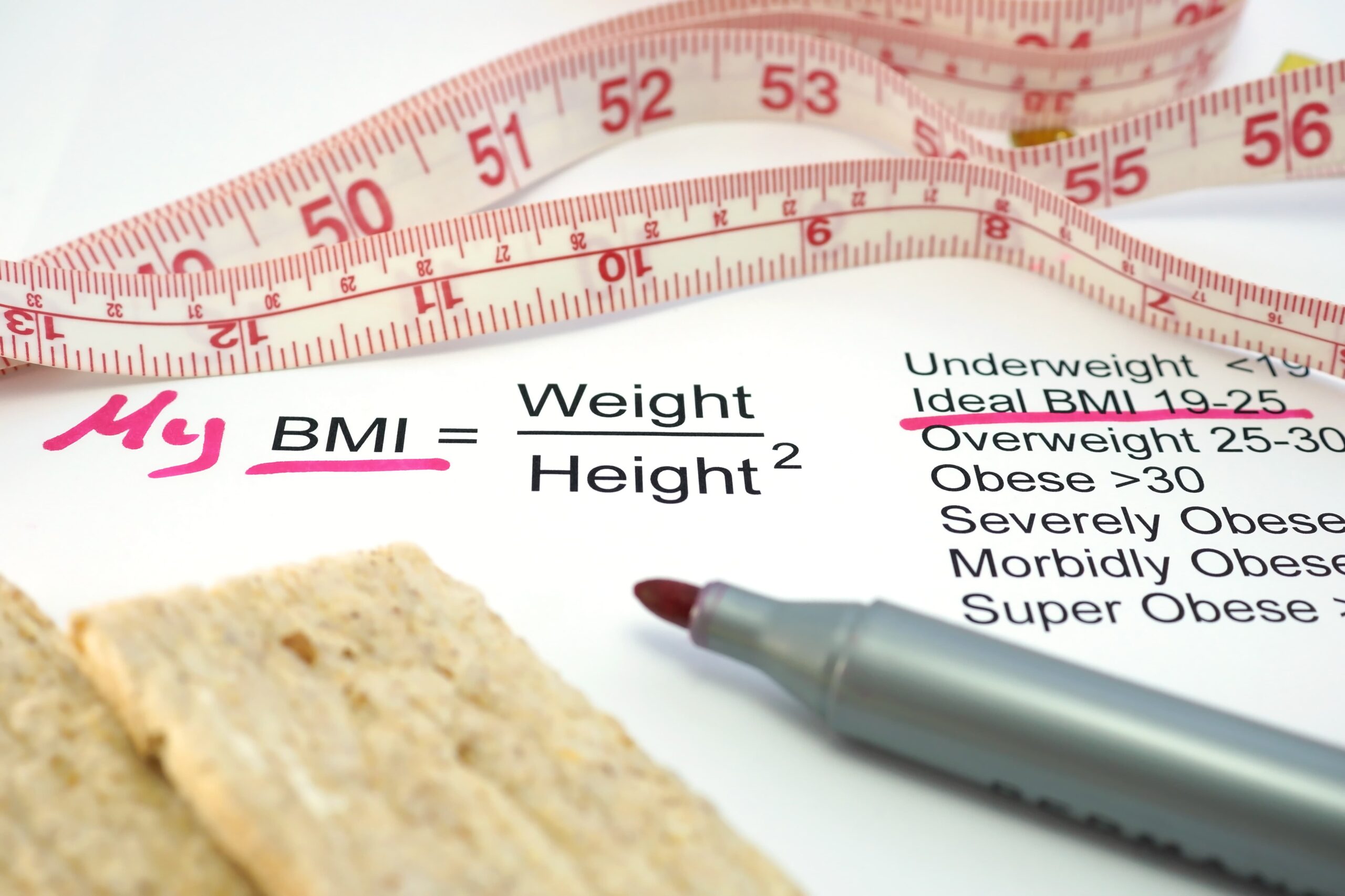 BMI Calculator - Samavitals